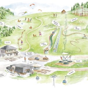 Der Funpark Gerlitzen Kanzelbahn