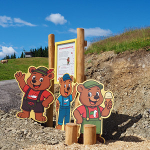 Familien-Erlebnisweg Drei-Länder-Bär am Dreiländereck